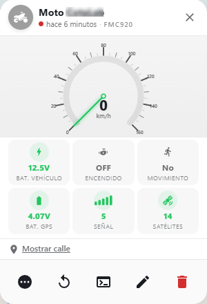 Resumen de estado de una unidad