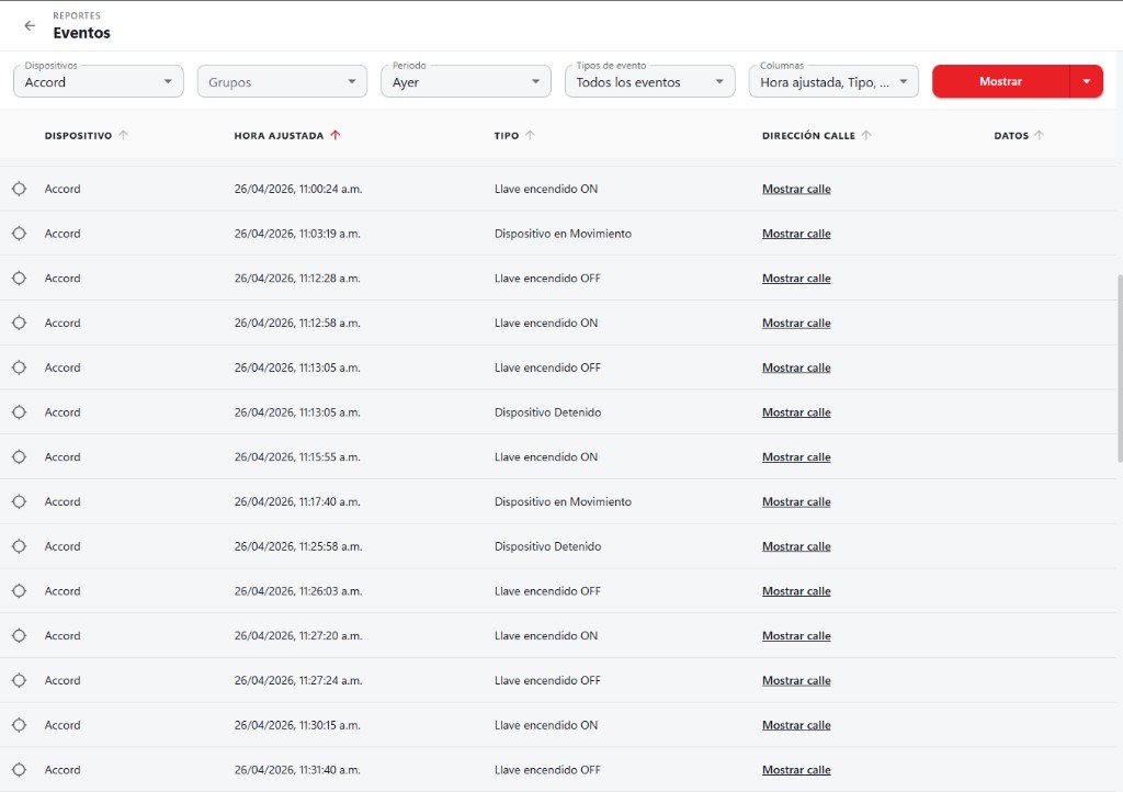 Reporte de eventos